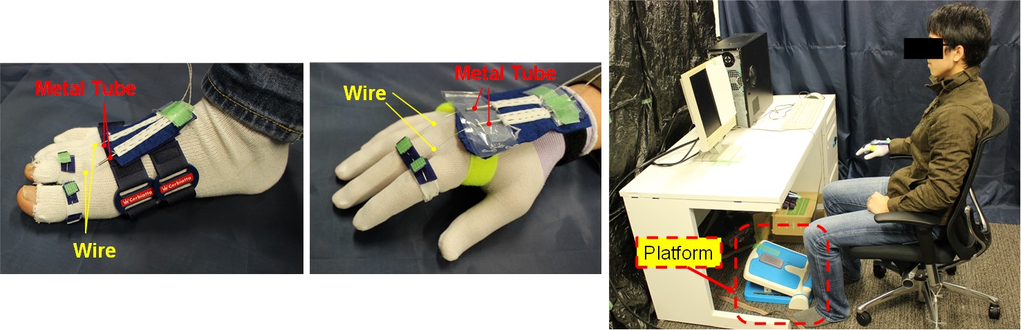 ヒトの足指の動きでロボット操作