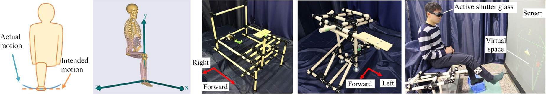 脚によるロボット操作の際の筋負担と支援装置